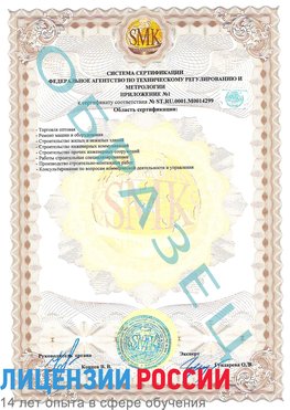 Образец сертификата соответствия (приложение) Рыбинск Сертификат ISO 14001